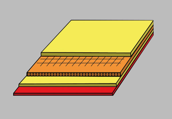 高隔声浮动地板